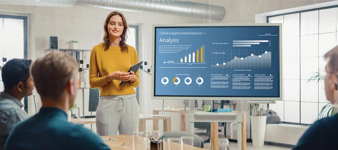 Company Profile Analysis