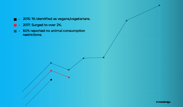 Nourishing the Planet and Body: Exploring the Benefits and Diversity of Plant-Based Foods for Health