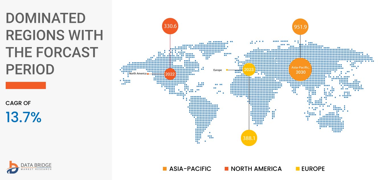 Charging Ahead: The Electric Vehicle Revolution and Its Electrifying Impact on the Future